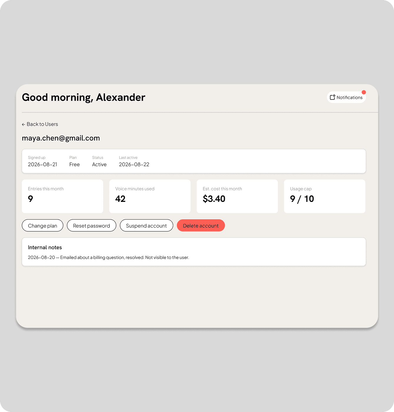 The Friendly admin user detail view