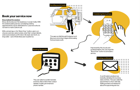 Storyboard: booking a service